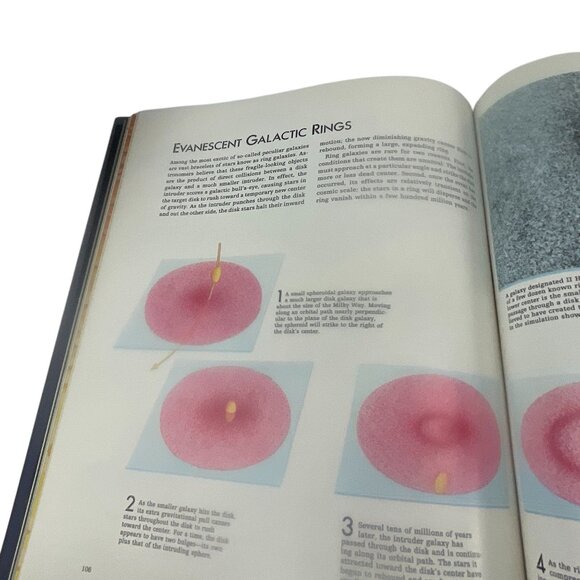 Time Life Books 1989 "Voyage Through The Universe: Galaxies" Hardcover Science B - Picture 8 of 9